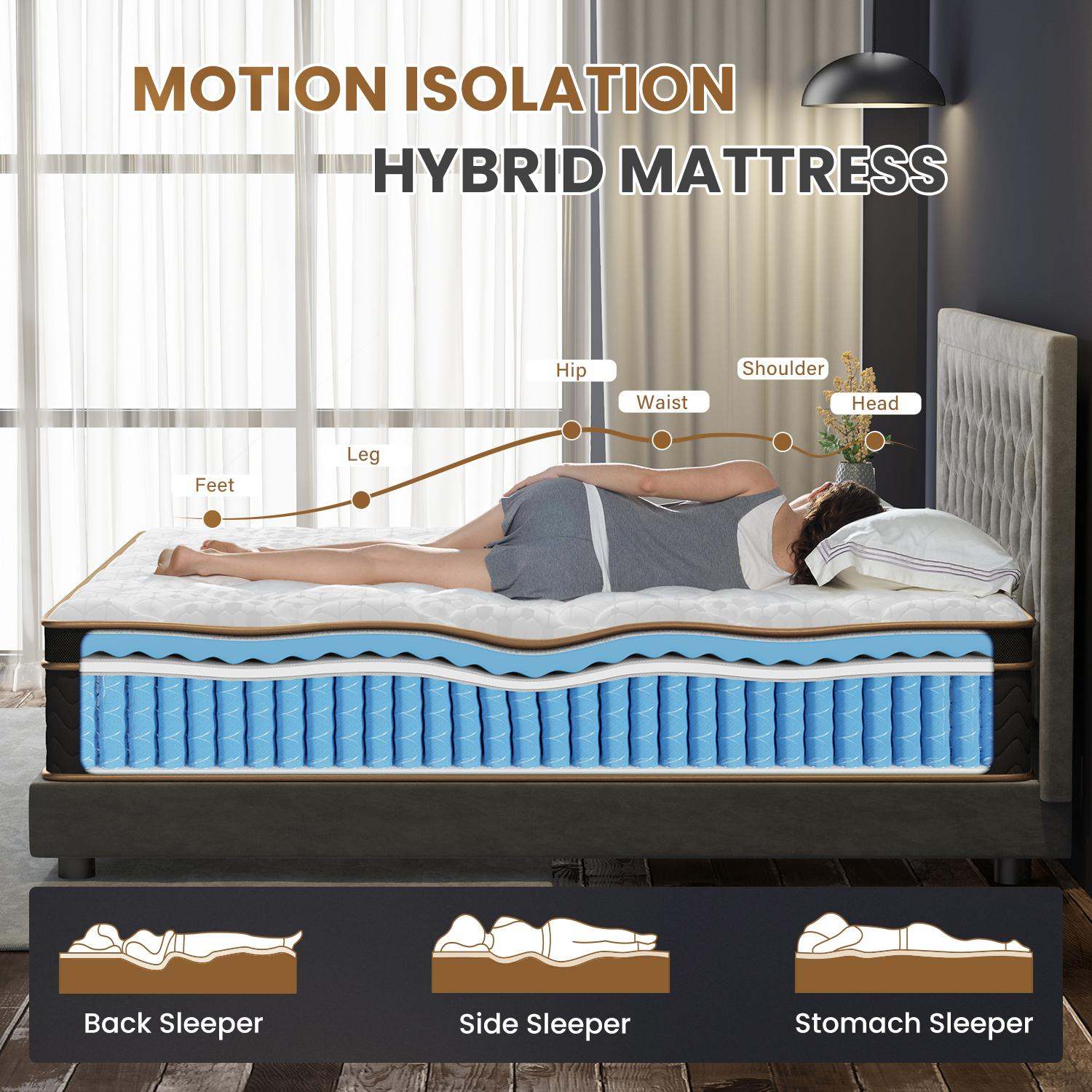 Twin Mattress, 10 Inch Plush Hybrid Mattresses with Gel Memory Foam, Fiberglass-Free Mattress in a Box, Individual Pocket Spring-Motion Isolation-Edge Support, CertiPUR-US Certified