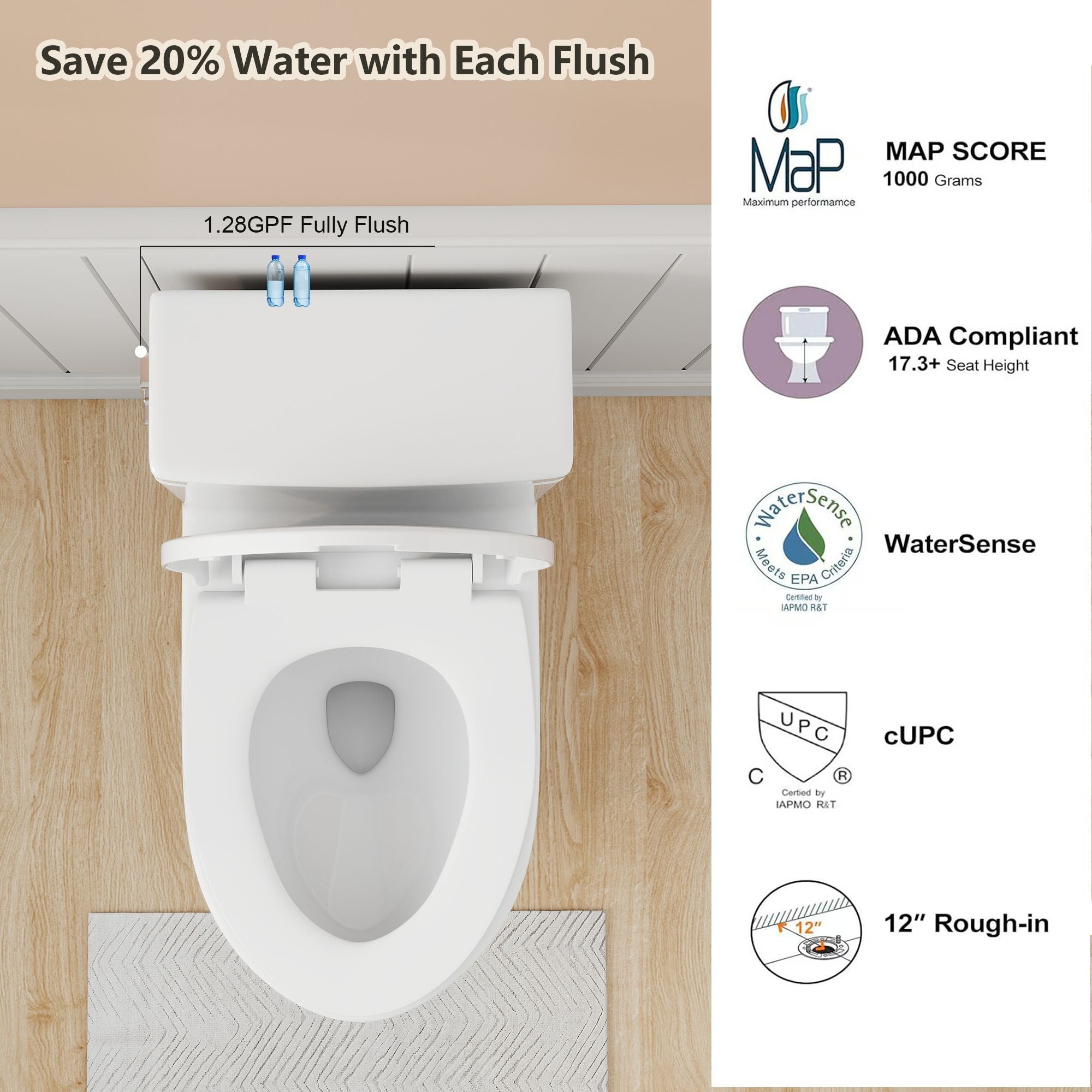 Gloss White GW-003S Tornado Flush One-piece Elongated Toilet with Siphonic Side Press, ADA Comfort Chair Height
