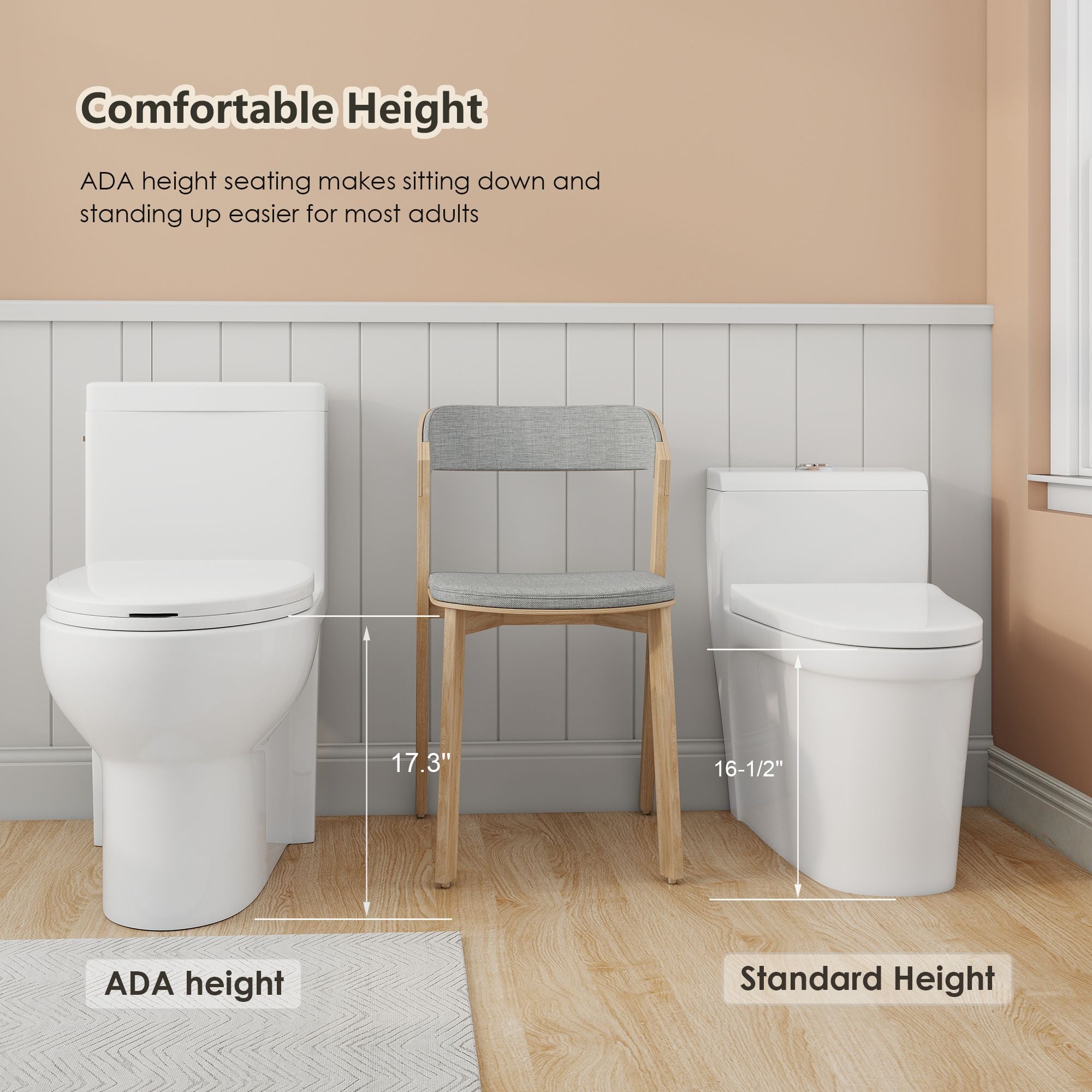 Gloss White GW-003S Tornado Flush One-piece Elongated Toilet with Siphonic Side Press, ADA Comfort Chair Height