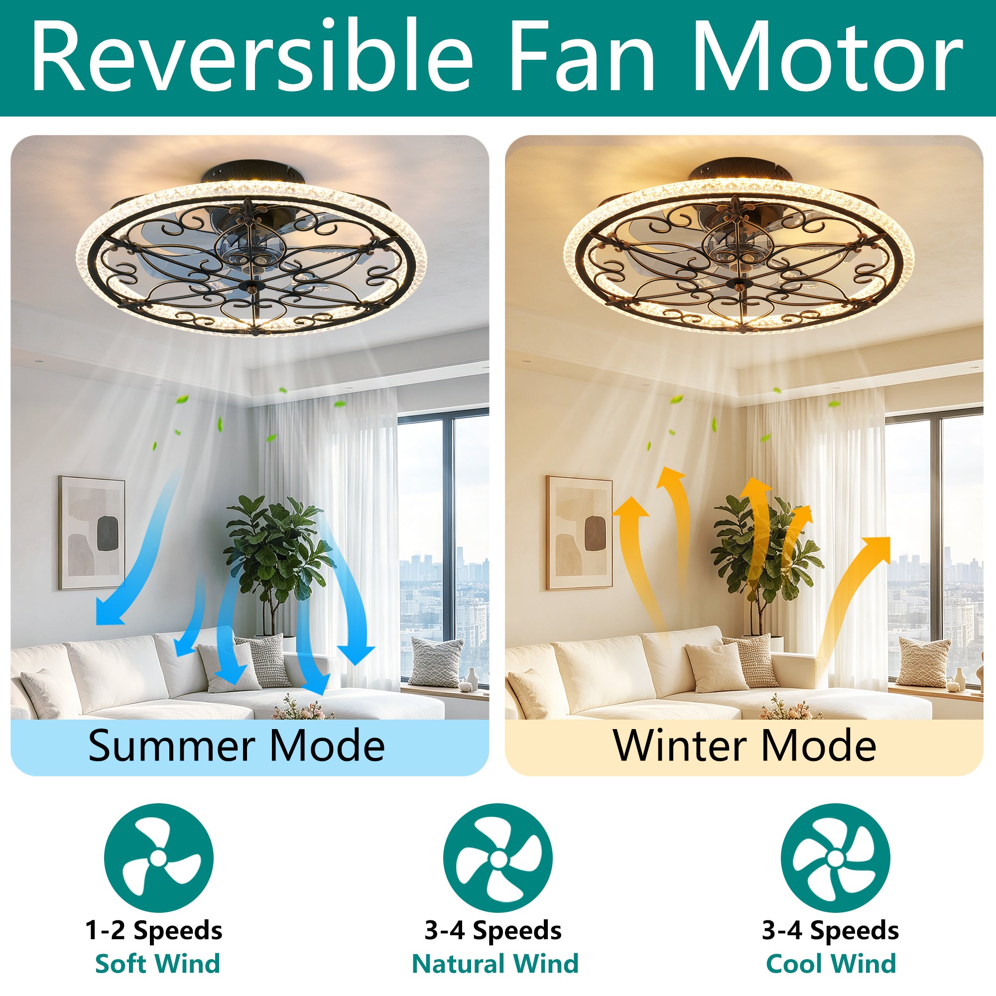 Rustic Black Caged Ceiling Fan with Remote-Controlled LED Light for Bedroom Kitchen Living Room, Matte Black Iron and ABS-PC Construction, 20-Inch