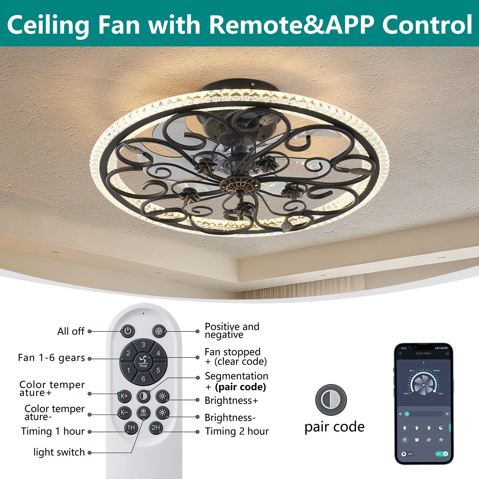 Rustic Black Caged Ceiling Fan with Remote-Controlled LED Light for Bedroom Kitchen Living Room, Matte Black Iron and ABS-PC Construction, 20-Inch